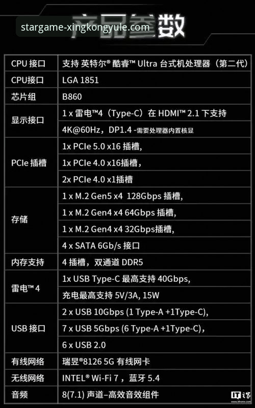 星空娱乐平台功能详解与使用体验说明